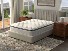 Wink - 13.5" Plush Mattress