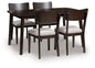 Mallenette - Merlot - Dining Room Table Set (Set of 5)