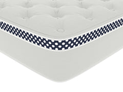 Wink Soft - 13.5" Twin Long Soft Eurotop Mattress Designed For Side Sleepers - White / Blue