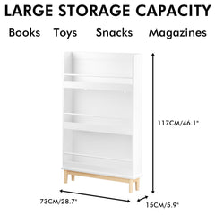 Wall Mounted Bookshelf, 3 Front Facing Display Shelves For Toddler Bedroom - White