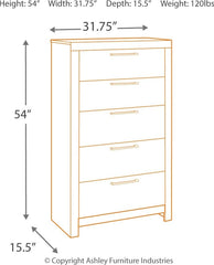 Derekson - Panel Bedroom Set