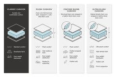 Center Line - Power Recliner Sectional
